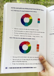 Sách Canva cơ bản