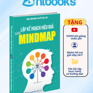 Lập kế hoạch hiệu quả mindmap