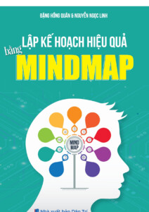 Lập kế hoạch hiệu quả mindmap